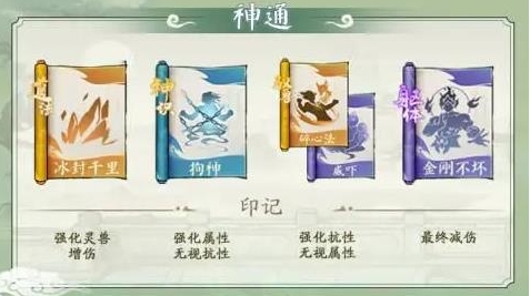 《寻道大千》应龙闪避流最新玩法
