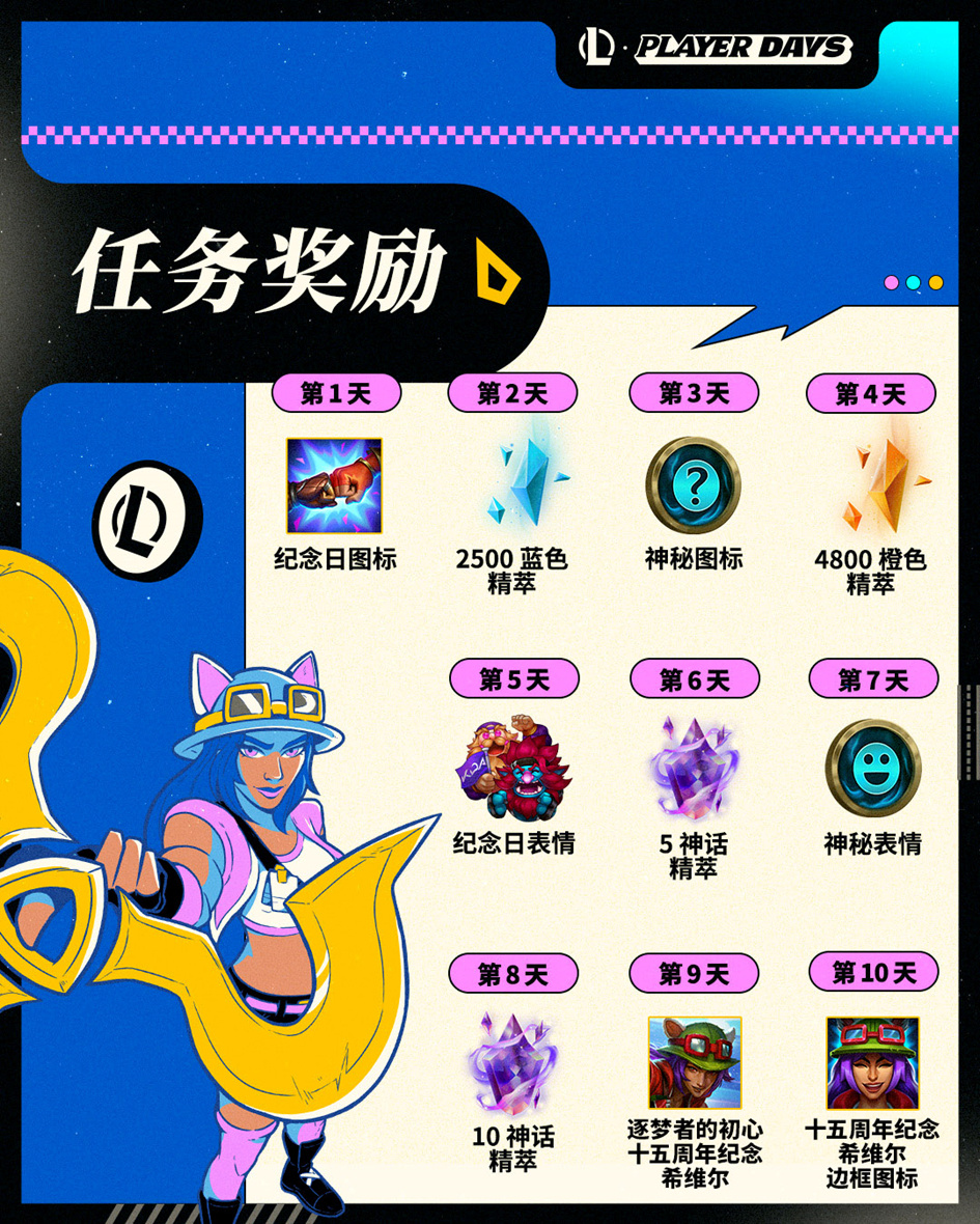 《英雄联盟》十五周年庆典活动即将开启：完成任务免费领取神话皮肤