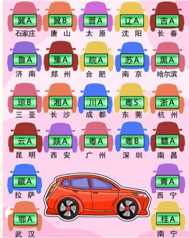 《文字玩出花》车牌归位怎么过