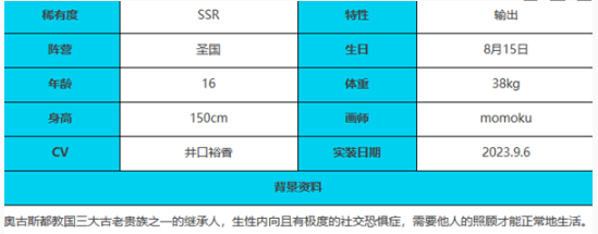《绯色回响》卡米拉角色技能属性介绍