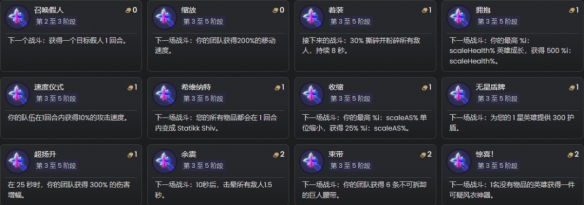 《金铲铲之战》S12赛季符咒效果详细解析