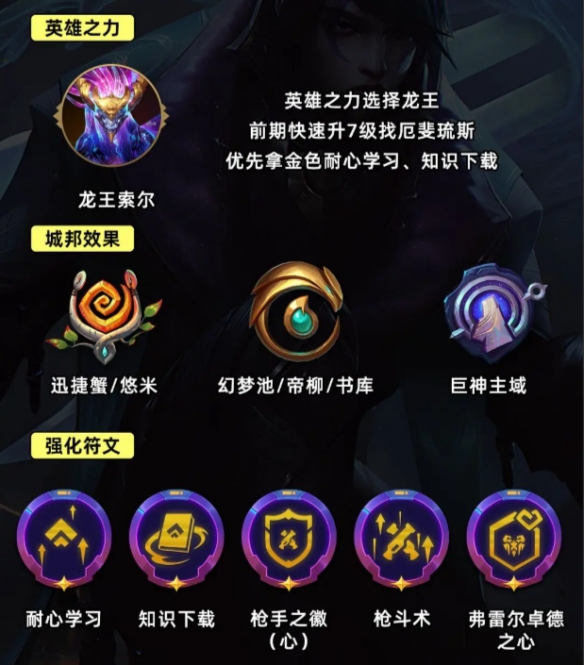 《金铲铲之战》s9.5龙王月男阵容攻略