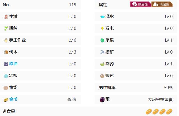 《幻兽帕鲁》蛊刺妖图鉴一览