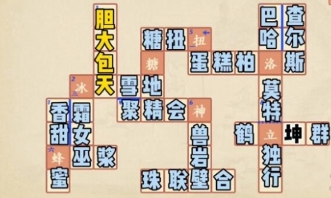 《冲呀！饼干人：王国》面包大陆知多少第2卷答案