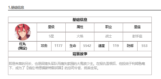 《第七史诗》红丸技能属性一览