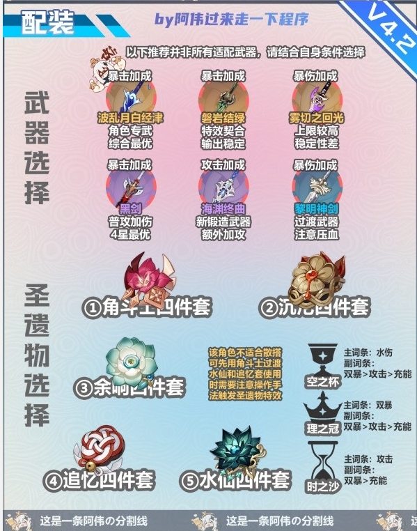 《原神》4.2版本神里绫人与赛诺攻略