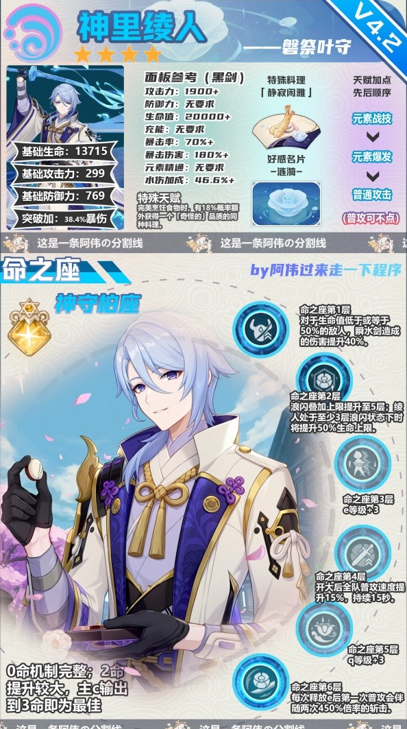 《原神》4.2版本神里绫人与赛诺攻略