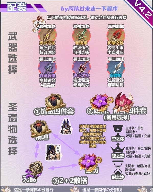 《原神》4.2版本神里绫人与赛诺攻略