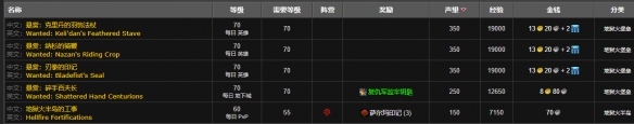 《魔兽世界》wlk萨尔玛声望刷取指南