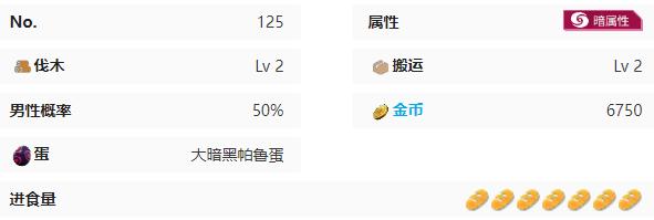 《幻兽帕鲁》杰诺贝达图鉴一览