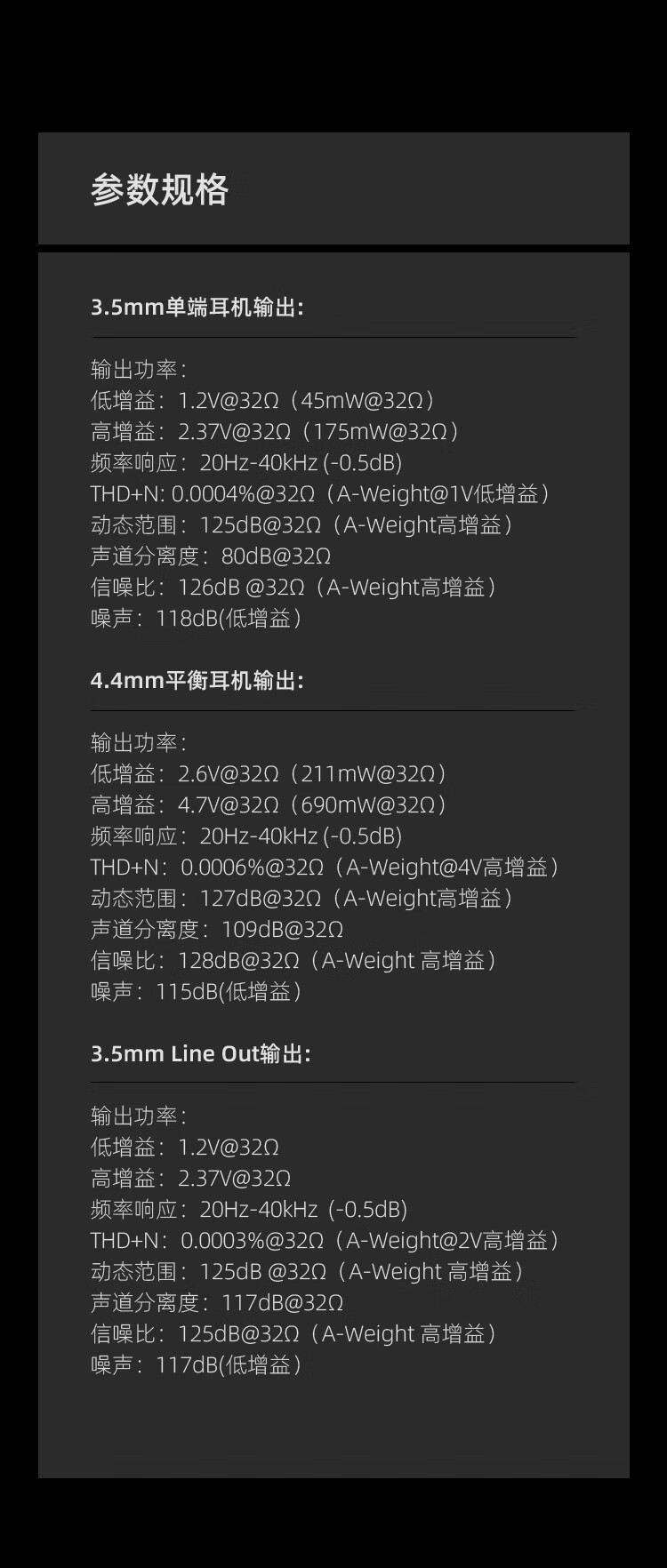山灵H0桌面USB解码耳放预售启动：强劲690mW@32Ω推力，首发仅598元
