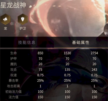 《金铲铲之战》星龙战神技能属性一览