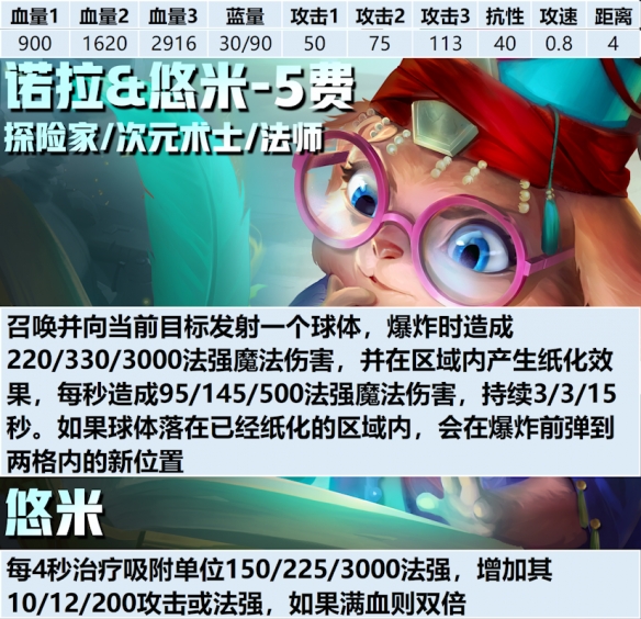 《金铲铲之战》s12诺拉&悠米弈子技能详细一览