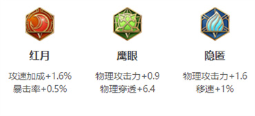 《王者荣耀》后羿怎么出装伤害最高