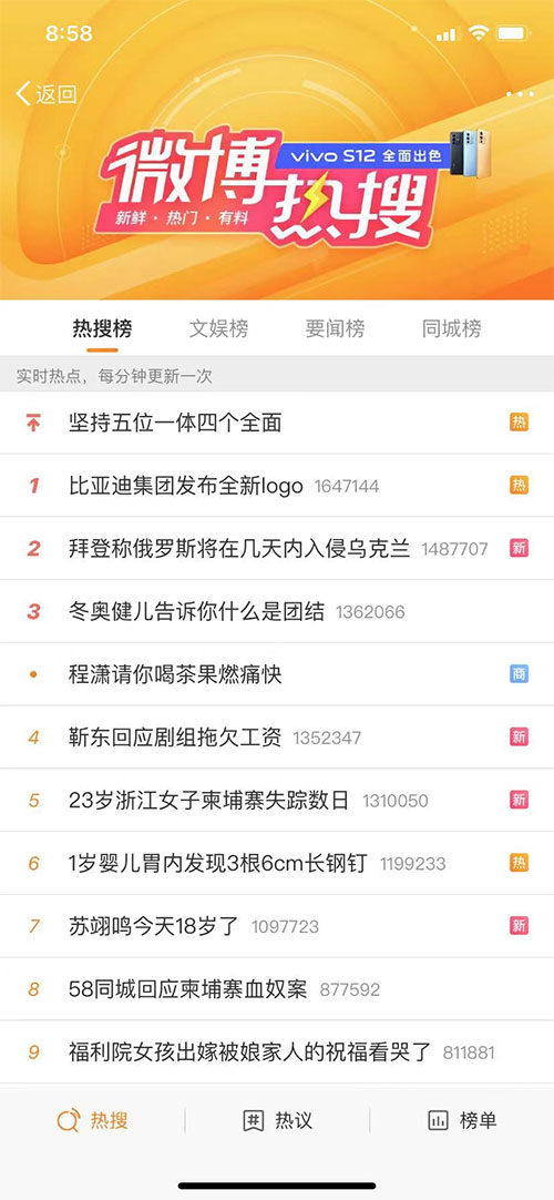 微博热搜榜排名今日最新(2022年2月18日)