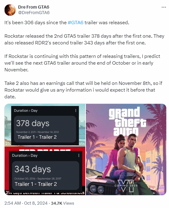 《GTA6》第二支预告或将临近，有望10月底至11月初发布